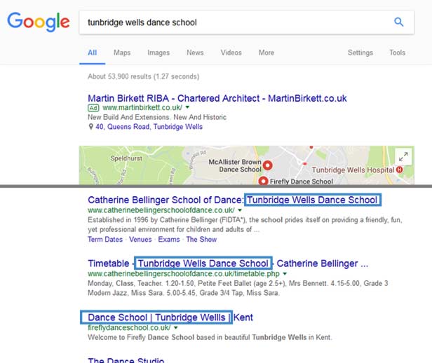 Keyword location in title example